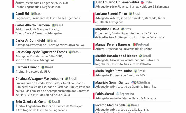 III Congresso Internacional de Arbitragem na Engenharia
