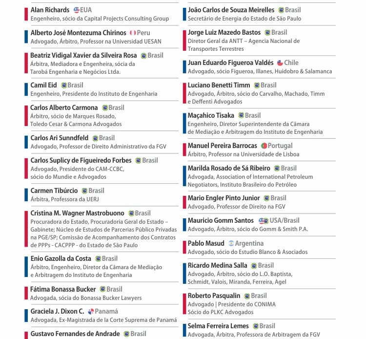 III Congresso Internacional de Arbitragem na Engenharia